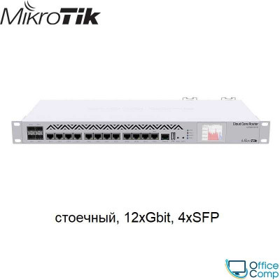 Маршрутизатор Mikrotik Cloud Core Router 1036-12G-4S (CCR1036-12G-4S)