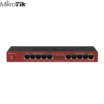 Маршрутизатор Mikrotik RouterBOARD 2011iL-IN (RB2011iL-IN)